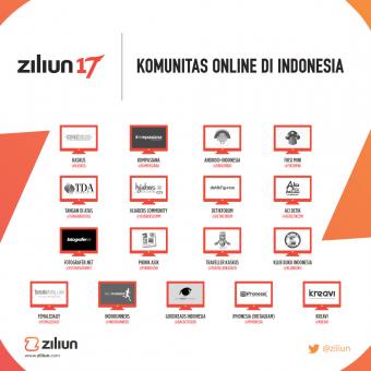 0706315Ziliun-17-Komunitas-Online-terbesar-REVISI-2340x340.jpg